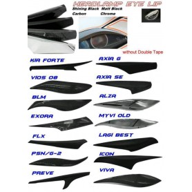 Headlamp Eye Lip