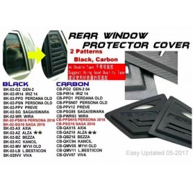 Window  Cover Carbon